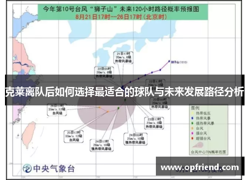 克莱离队后如何选择最适合的球队与未来发展路径分析