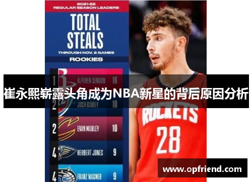 崔永熙崭露头角成为NBA新星的背后原因分析