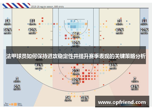 法甲球员如何保持进攻稳定性并提升赛季表现的关键策略分析 法甲球员如何保持进攻稳定性并提升赛季表现的关键策略分析